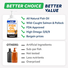 STRELLALAB Fish Oil bottle highlighting joint and skin benefits.