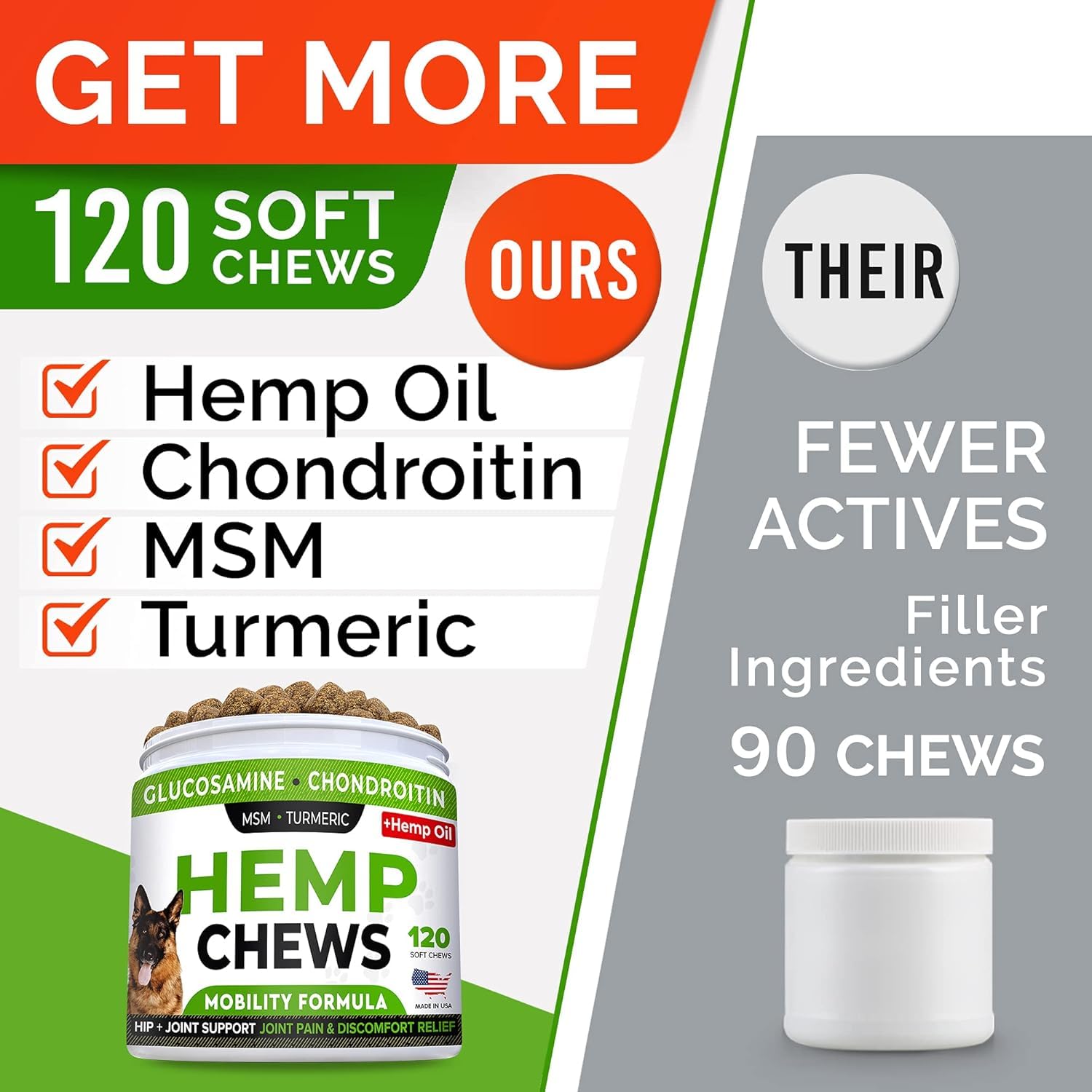 STRELLALAB ingredients panel highlights glucosamine, chondroitin, MSM for joint health.