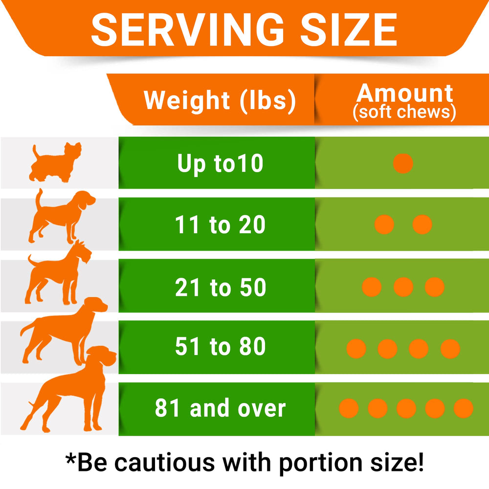 STRELLALAB Green Grass Chews next to yard with vibrant grass suggesting lush, stain-free growth.