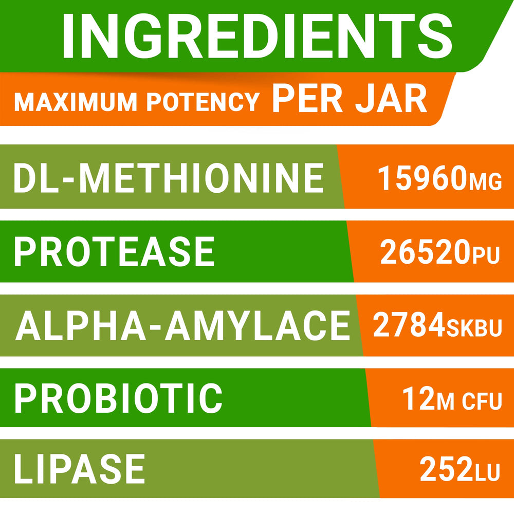 STRELLALAB Green Grass Chews beside enzyme and probiotic ingredients signaling digestive support.
