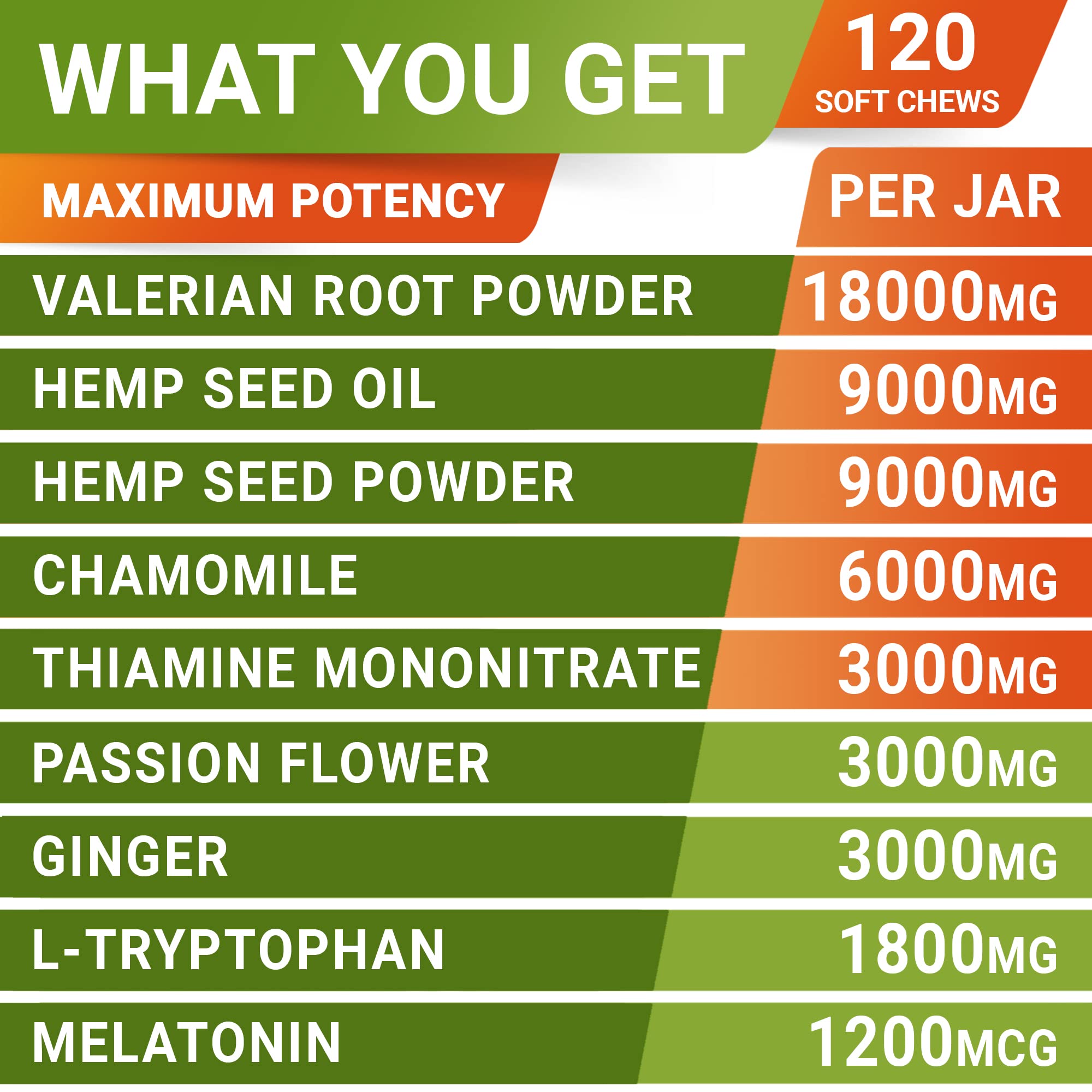 STRELLALAB hemp oil ingredient panel signals natural relaxation support.