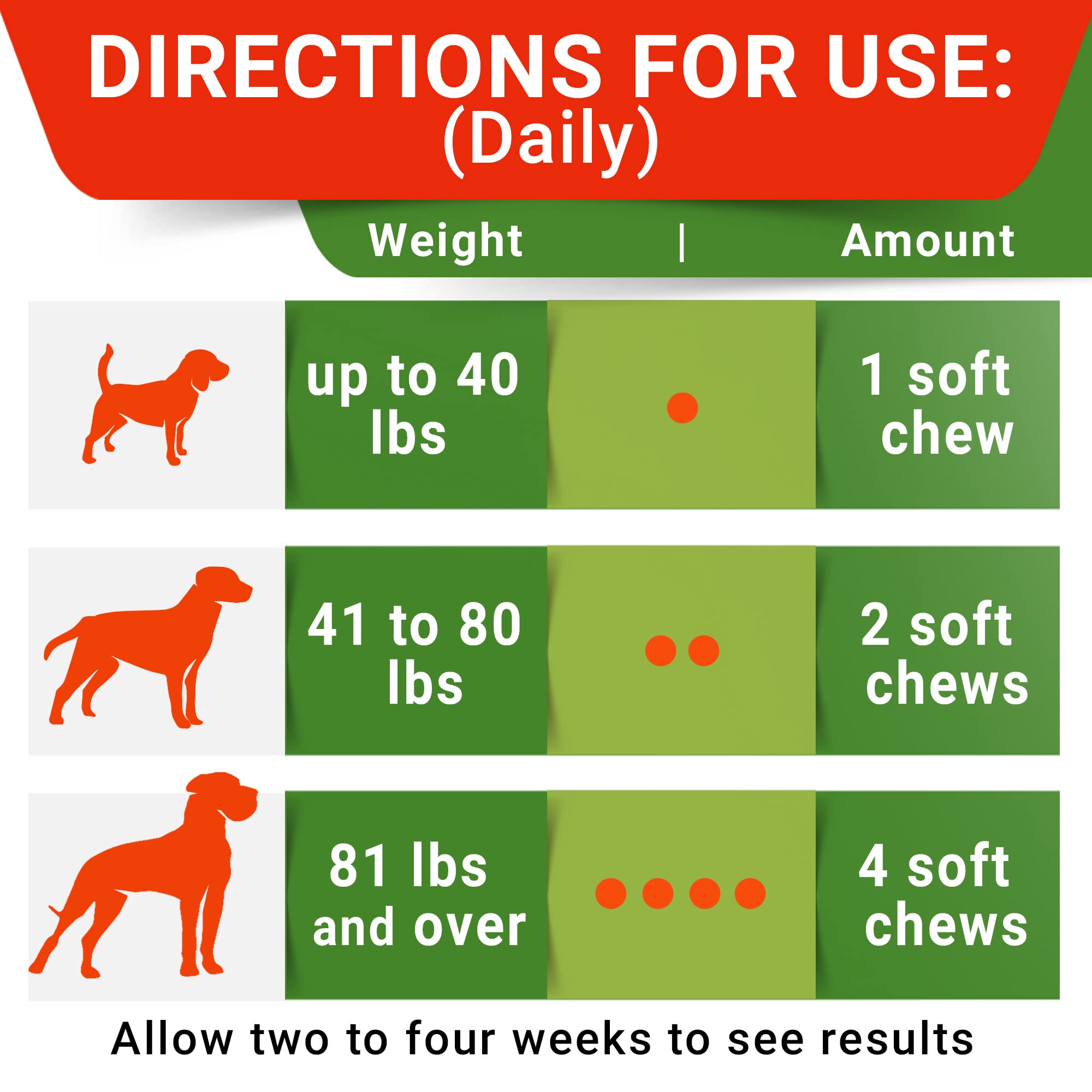 STRELLALAB No Poo Chews probiotic-enzymes label supports digestion and stool-avoidance.