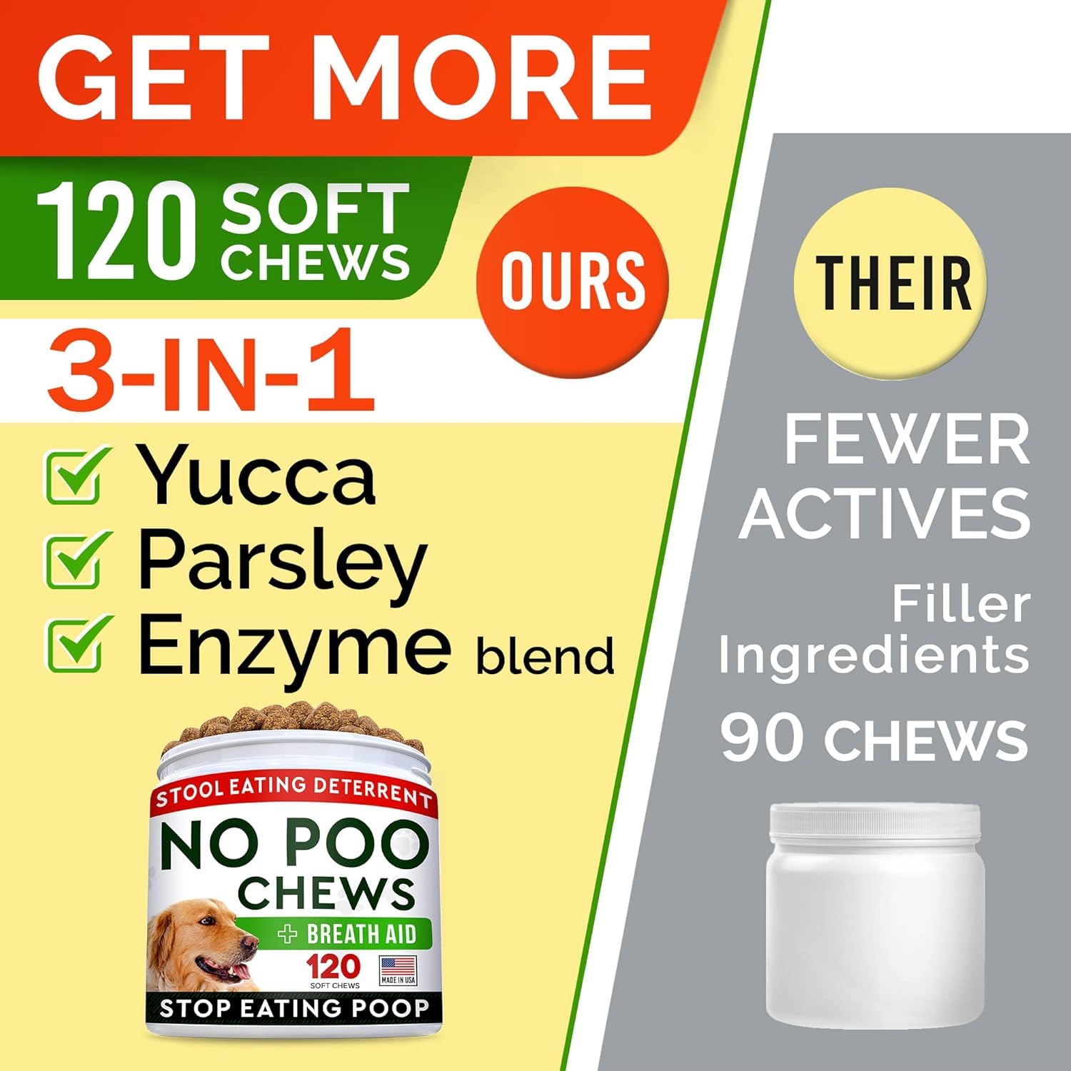 STRELLALAB No Poo Chews include probiotics and enzymes for gentle digestion.