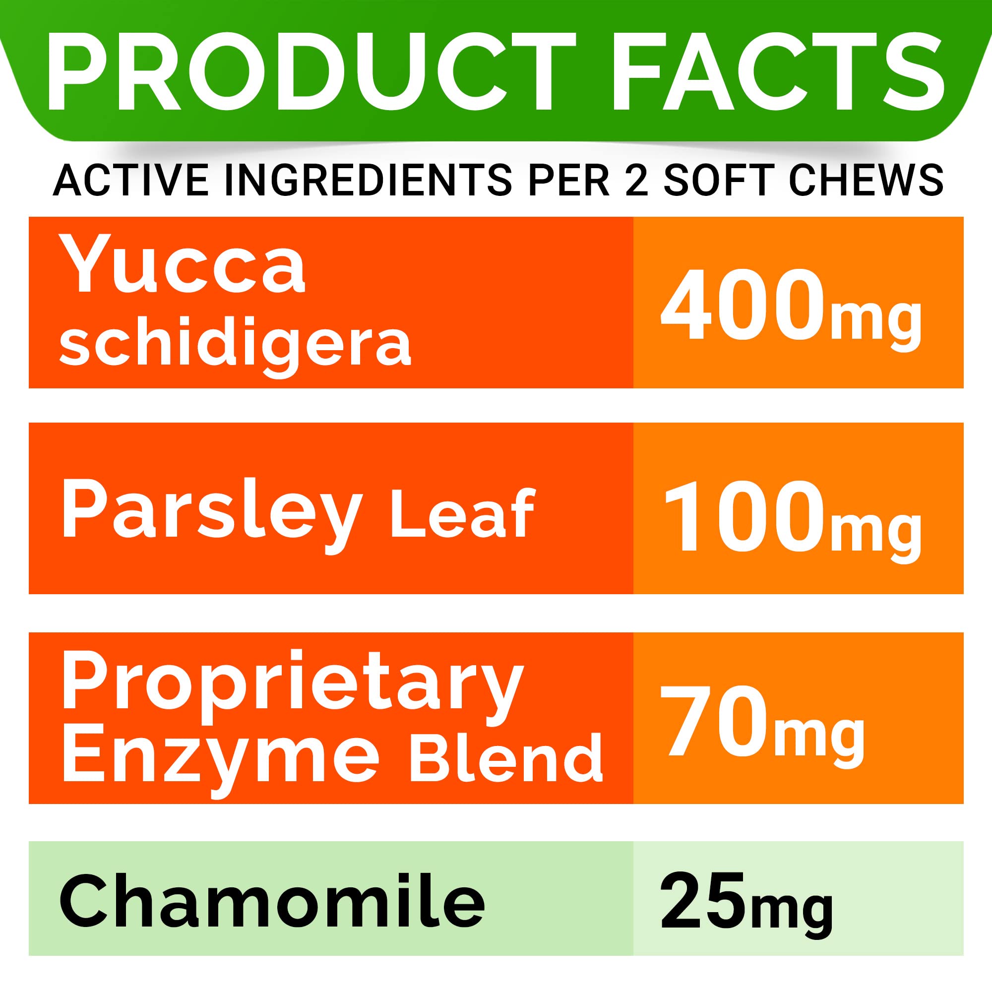 STRELLALAB No Poo Chews probiotics-enzymes label emphasizes digestive support benefits