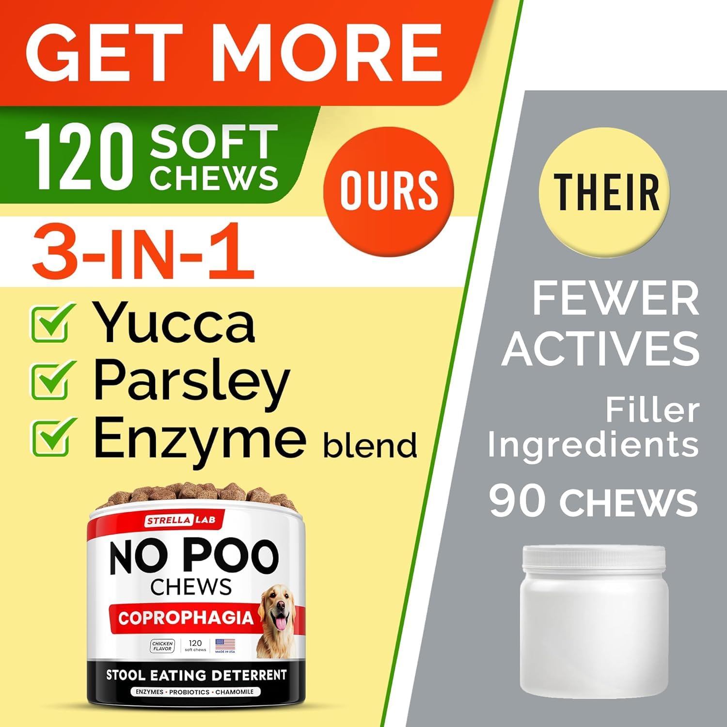 STRELLALAB No Poo Chews with probiotics and enzymes supporting digestion.