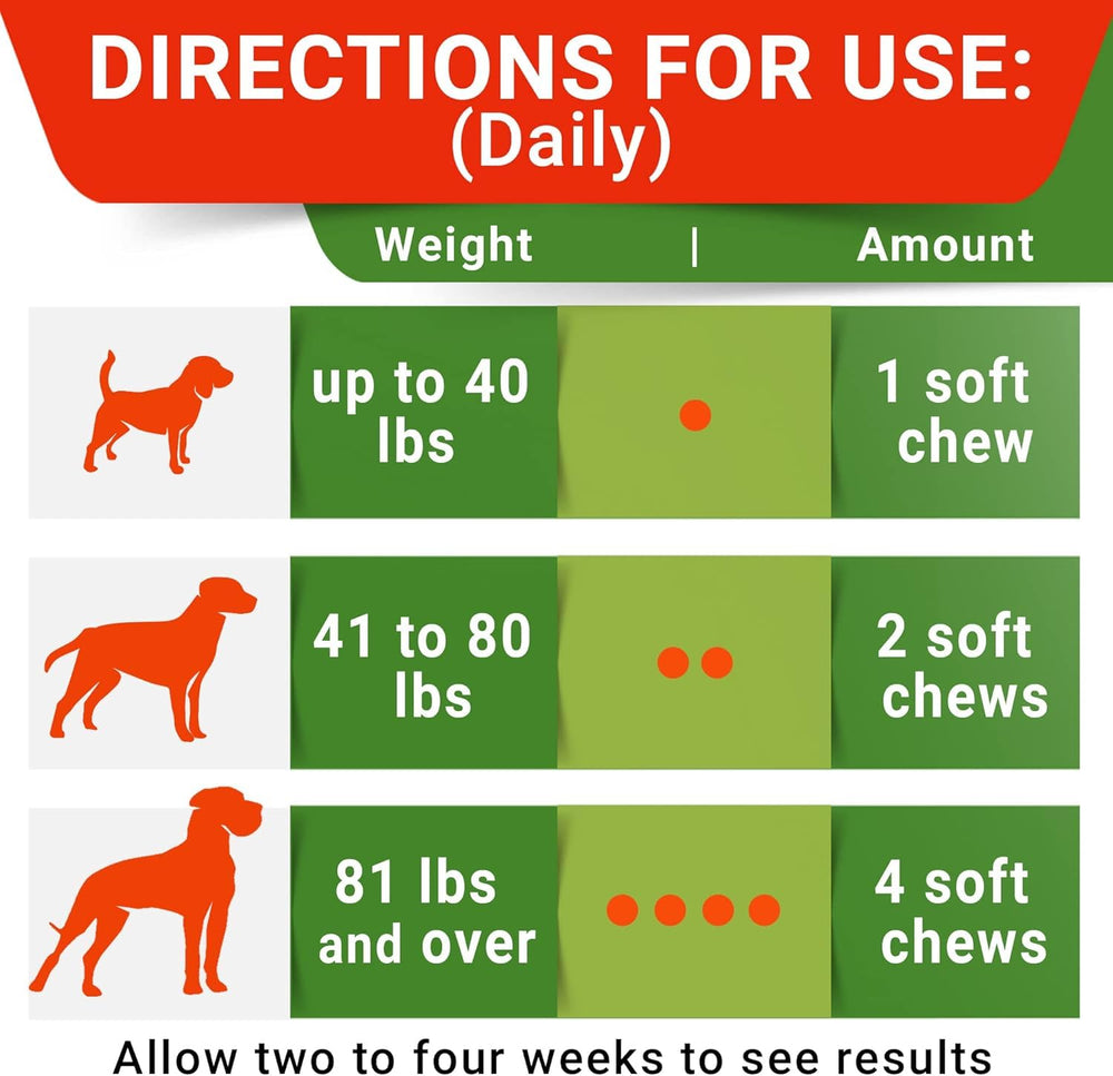 STRELLALAB No Poo Chews backed by quality testing and safety standards.