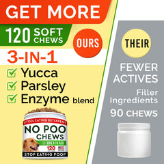 STRELLALAB No Poo Treats digestive enzymes support digestion in dogs.