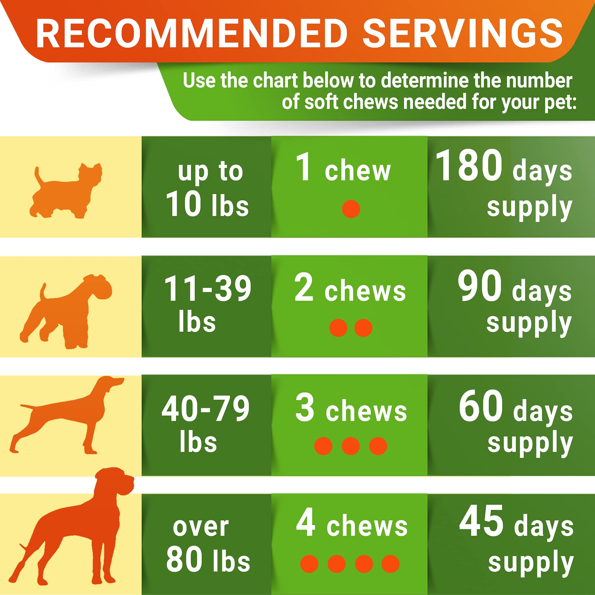 STRELLALAB omega-3 dog bottle highlights omega-3 support for joints