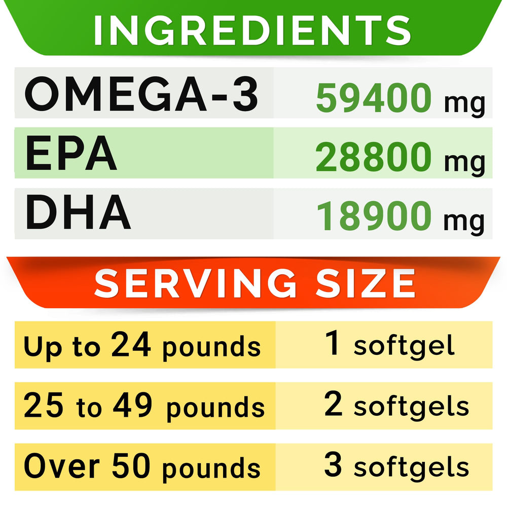 StrellaLab Omega3 joint mobility illustration implying connective support
