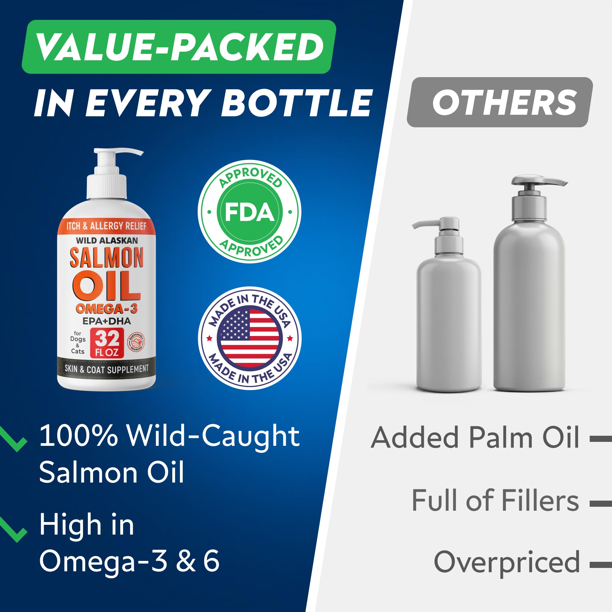 Strellalab salmon oil label emphasizes EPA and DHA content for pets.