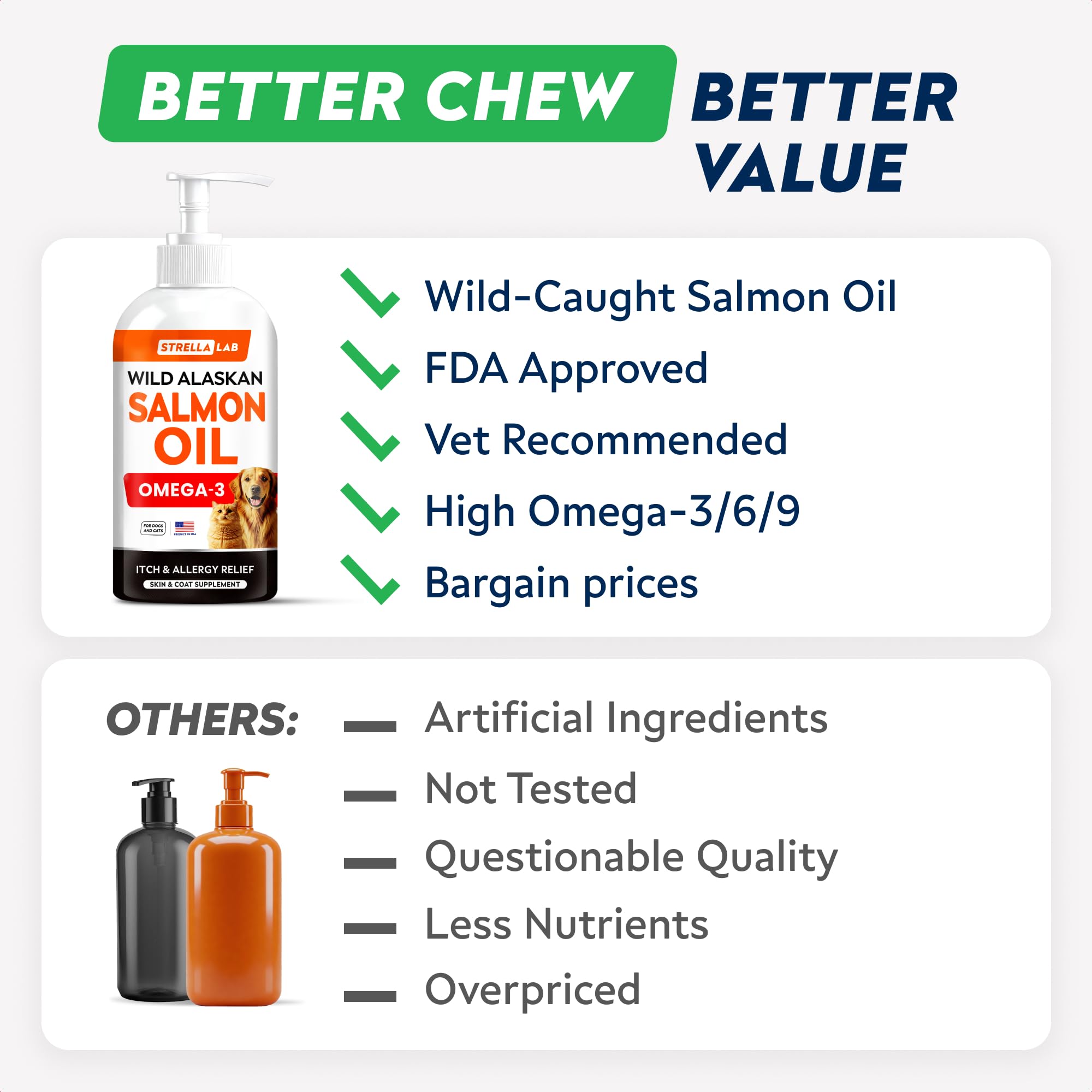 STRELLALAB Salmon Oil hip joint support suggests improved mobility