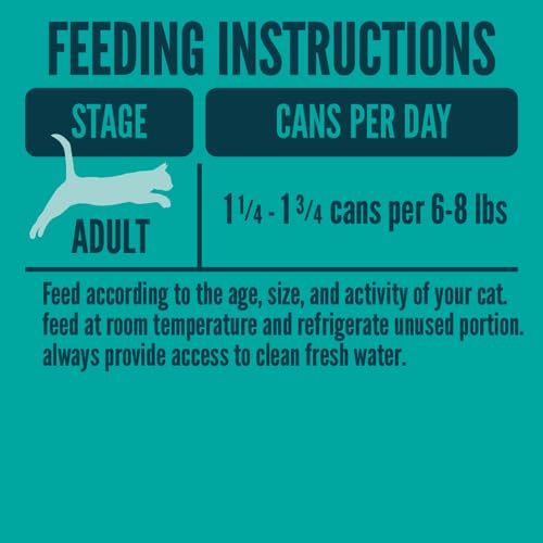 Strongheart 24-pack cans image shows bulk supply for regular feeding.