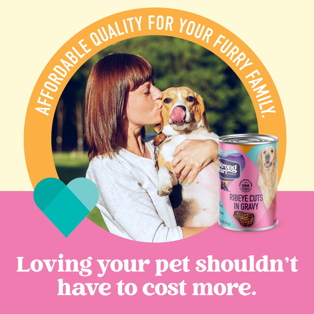 Strongheart balanced nutrition visuals suggest meals for dogs at all life stages.