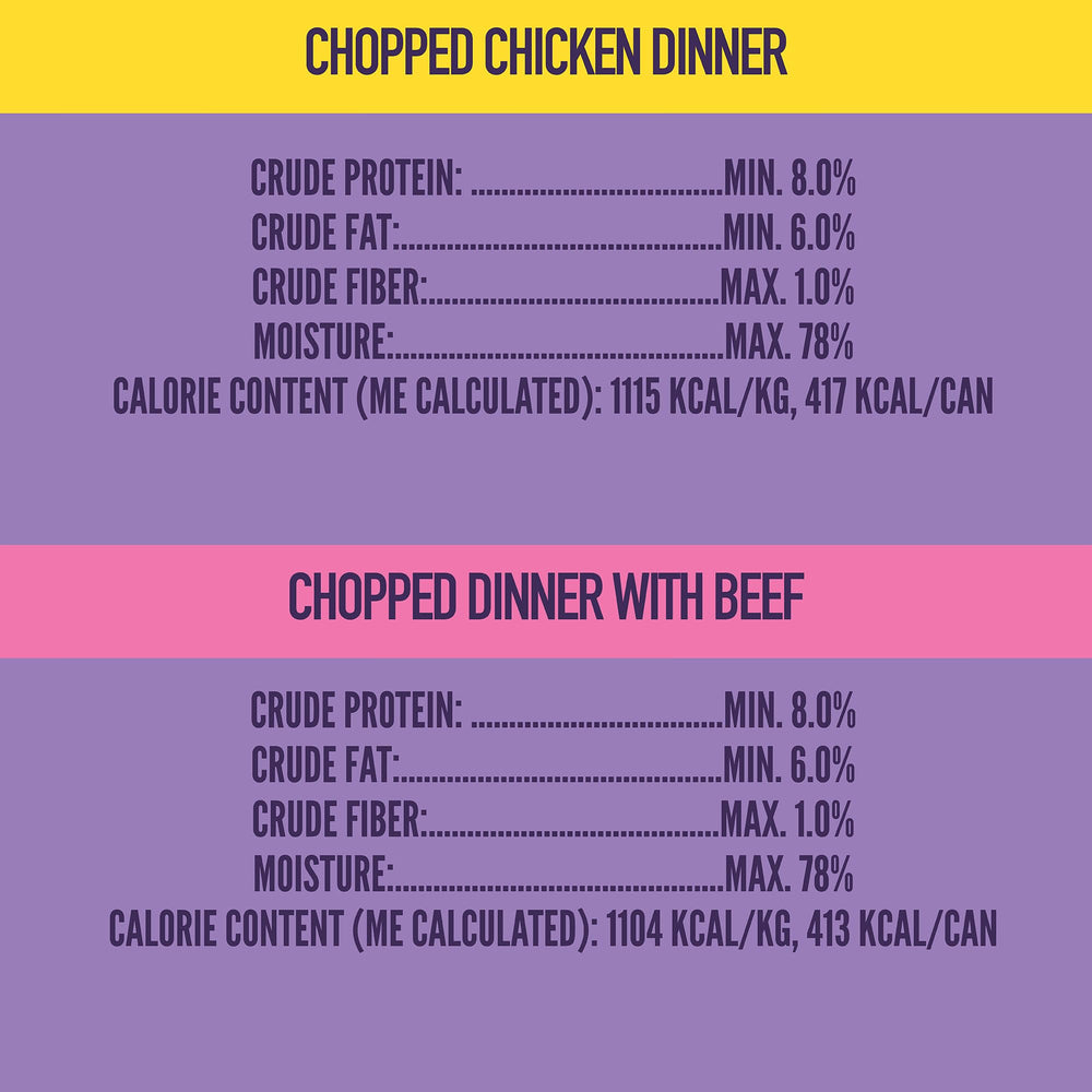 Strongheart chicken pieces in gravy highlight real meat texture for tasty meals.