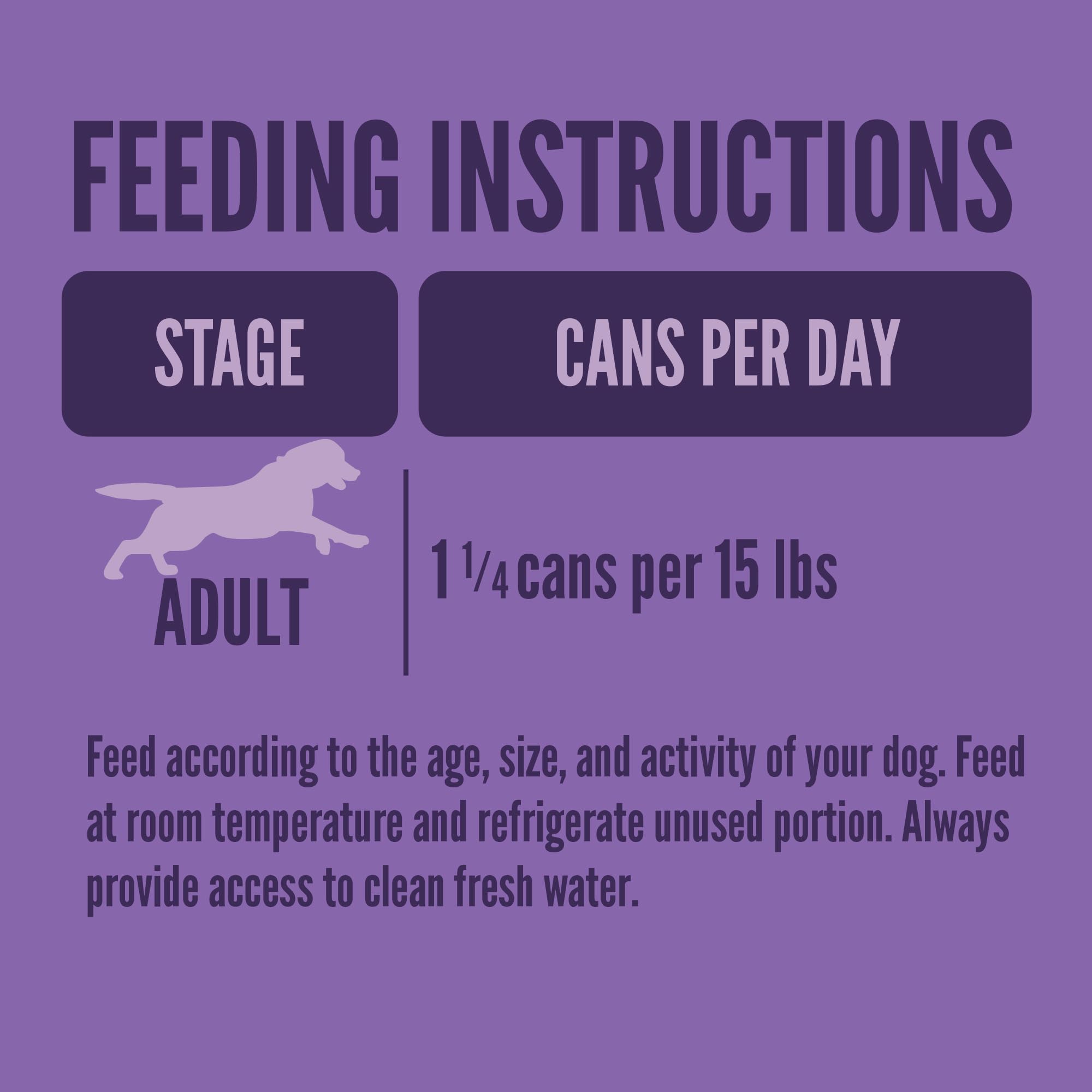 Strongheart nutrition-balance label highlighting vitamins and minerals for dogs.