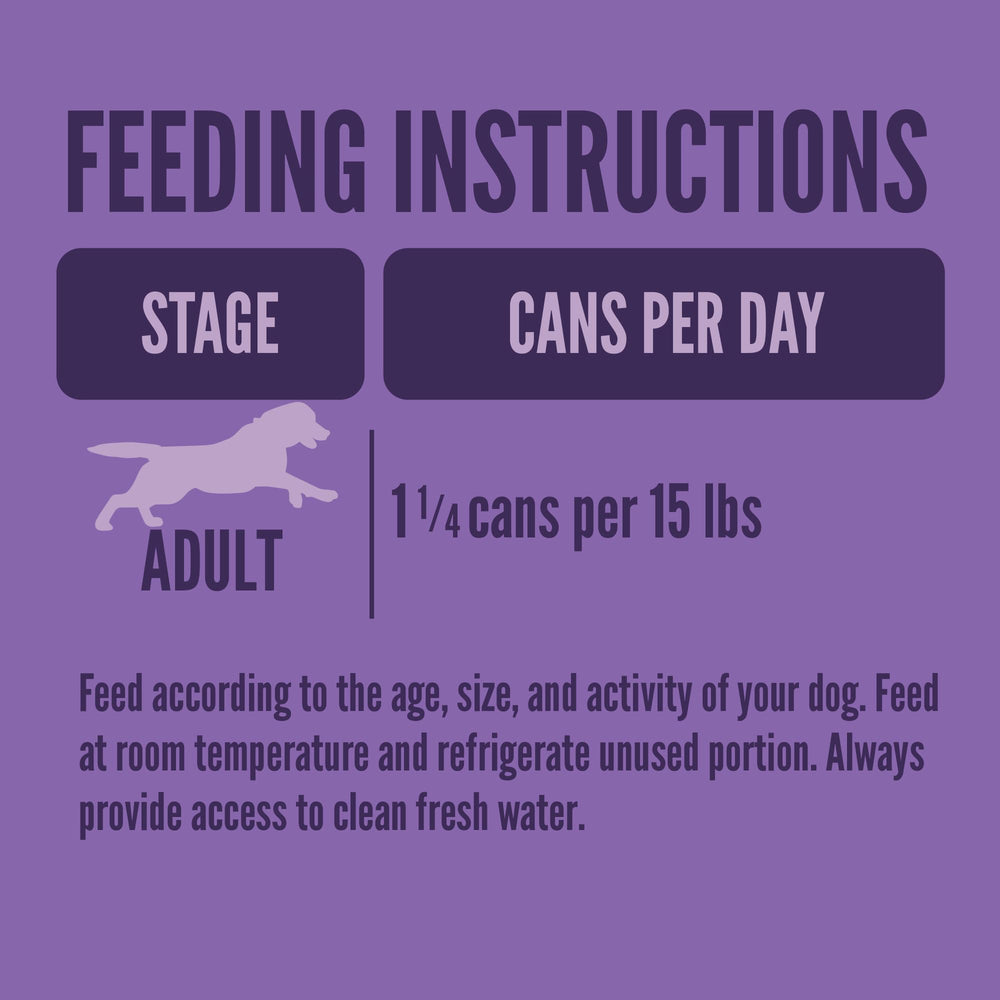 Strongheart nutrition ingredients list emphasizes balanced nutrients for overall canine health