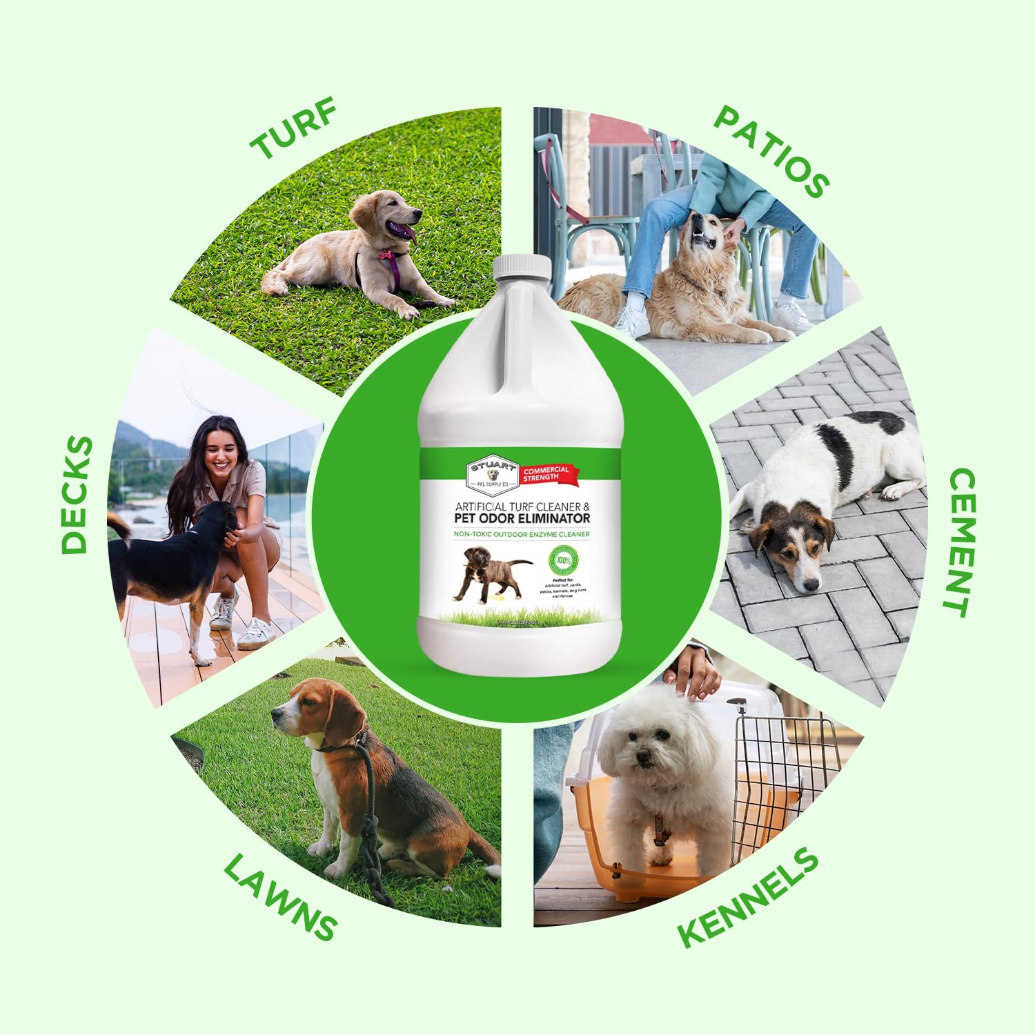 Stuart Pet Supply Co. ready-to-use concentrate supports pet-safe outdoor spaces