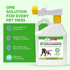Stuart Pet Supply Co. kennel odor eliminator for indoor/outdoor use