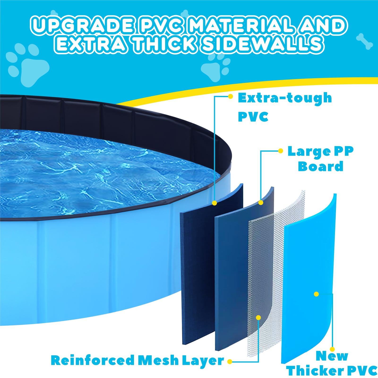 STUDESK dog pool non-slip bottom helps prevent slipping during play.