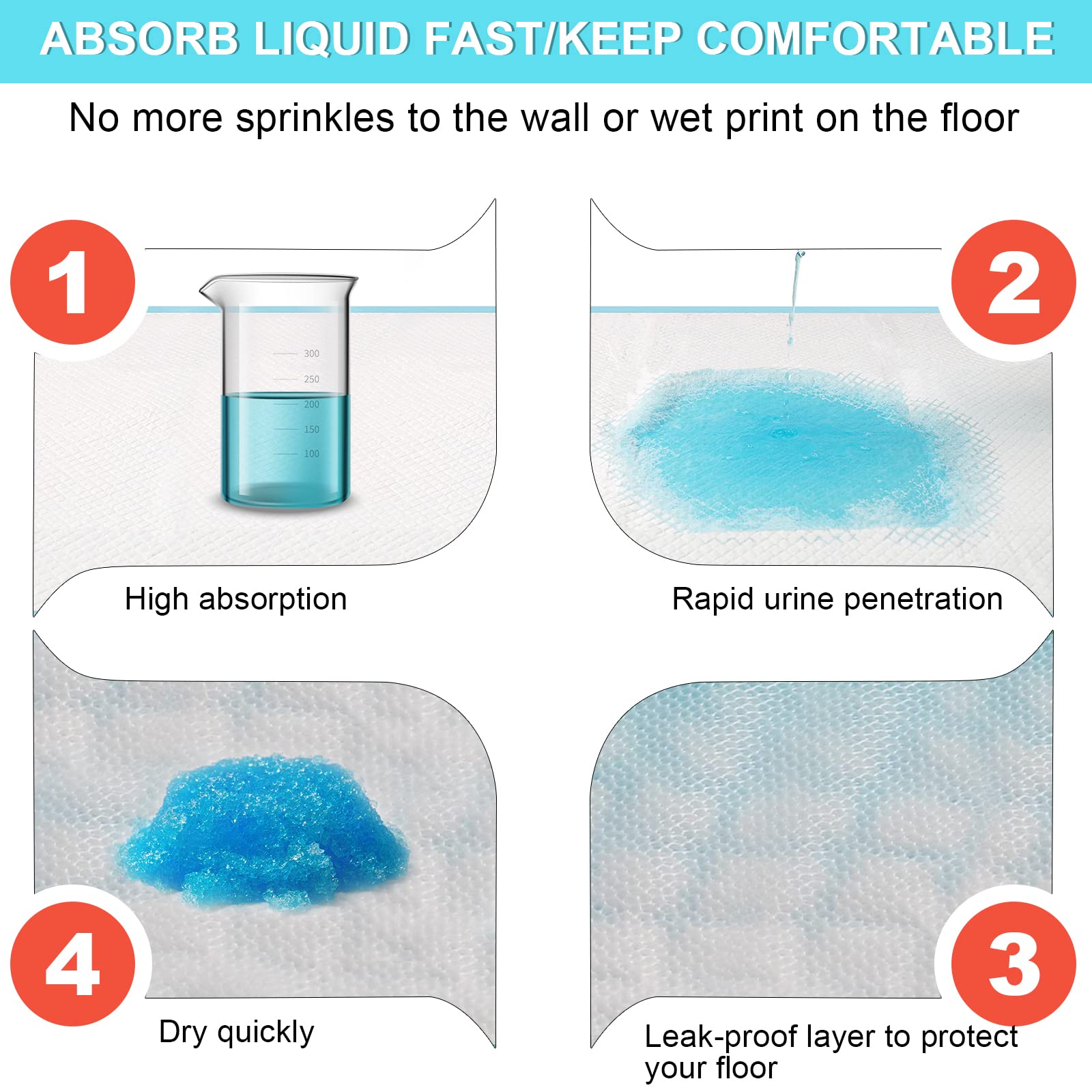 SUGUNING absorbent core layer quickly soaks urine while staying dry.