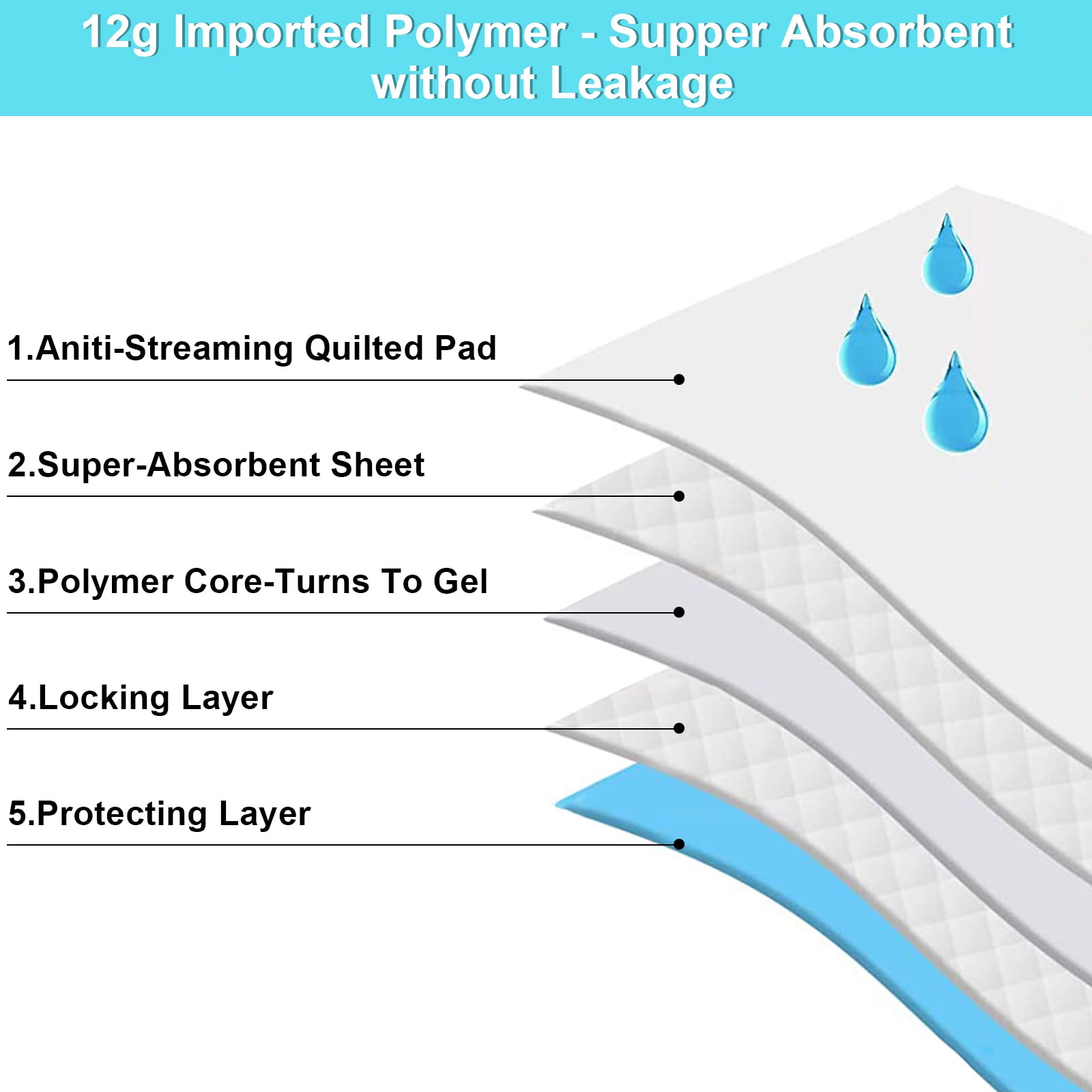 SUGUNING back film and leak-proof edge prevent spills on floors.