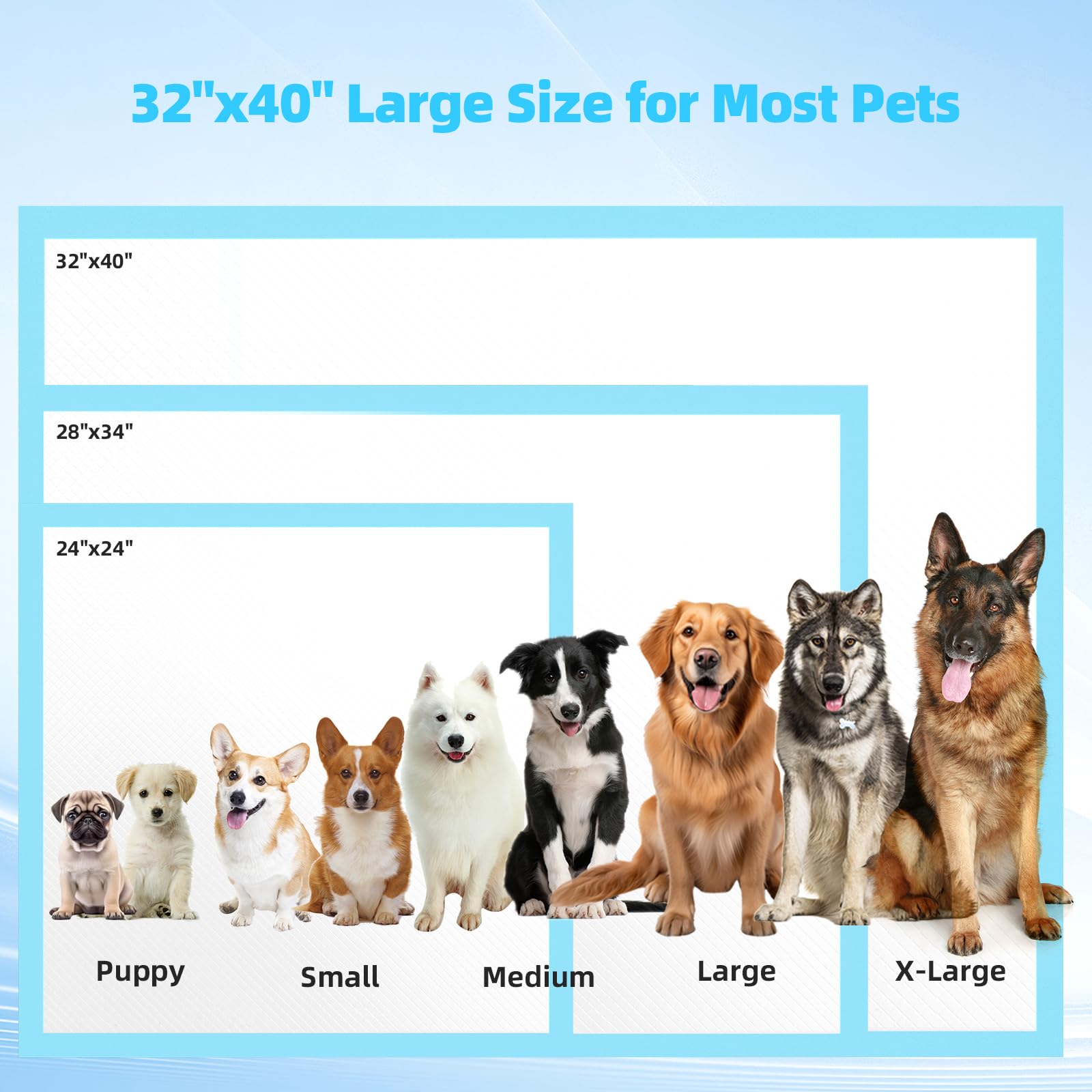 SUGUNING multi-use pet pad for training, travel, and messes.