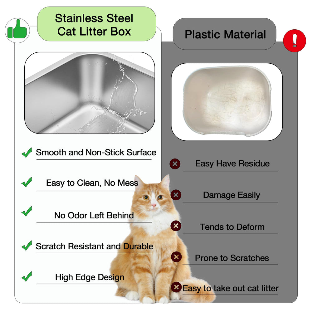 Suhaco XXXL stainless steel litter box non-slip feet keep it steady during use