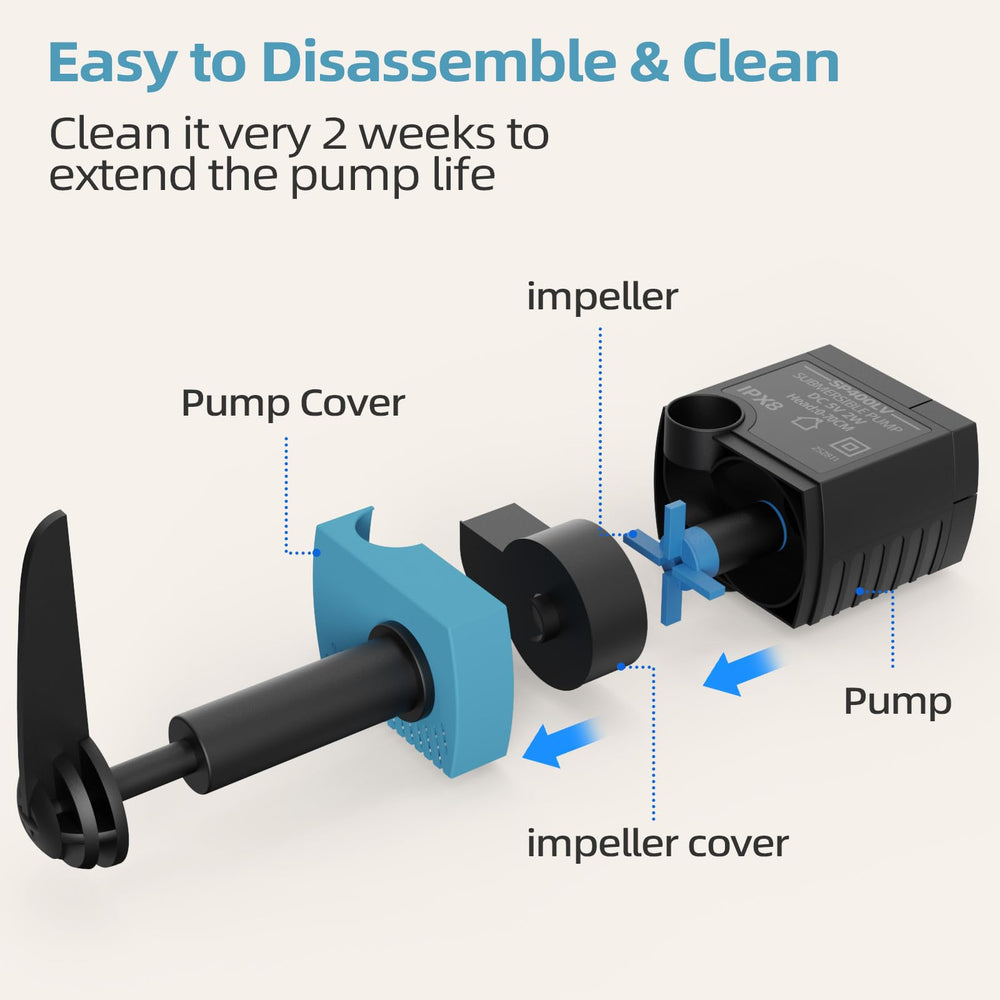 SUKIPAW SP-400LV cleaning easy access—tool-free maintenance for longer pump life.