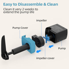 SUKIPAW SP-400LV cleaning easy access—tool-free maintenance for longer pump life.