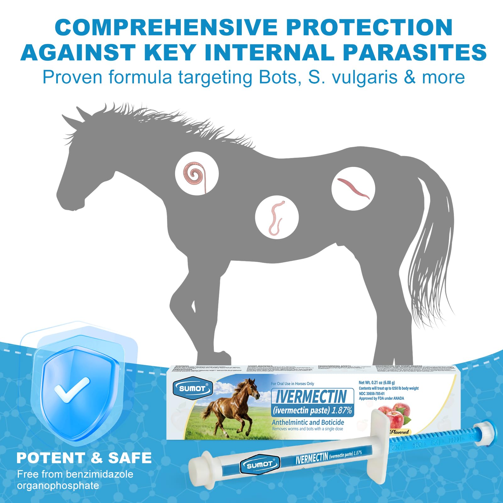 SUMOT horse dewormer paste packaging and label for user-friendly dosing.
