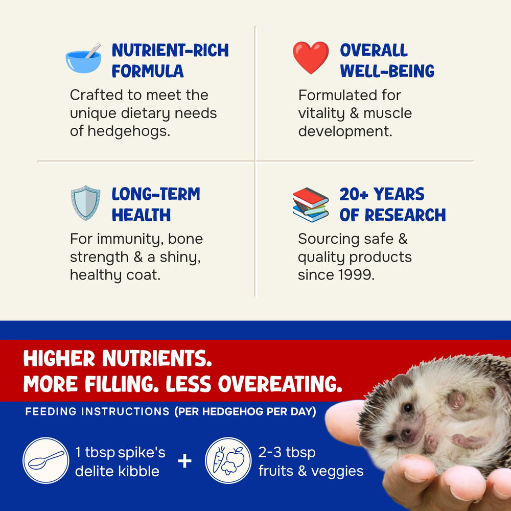 Suncoast Spike's Delite Hedgehog Diet packaging highlights complete nutrition