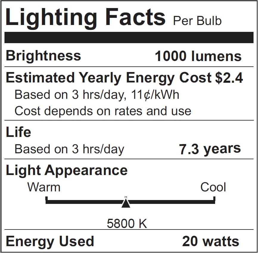 Sundew bird light bulb packaging shows safe, ready to use lighting.