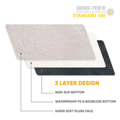 Sunheir cover reveals a waterproof layer to guard against spills.