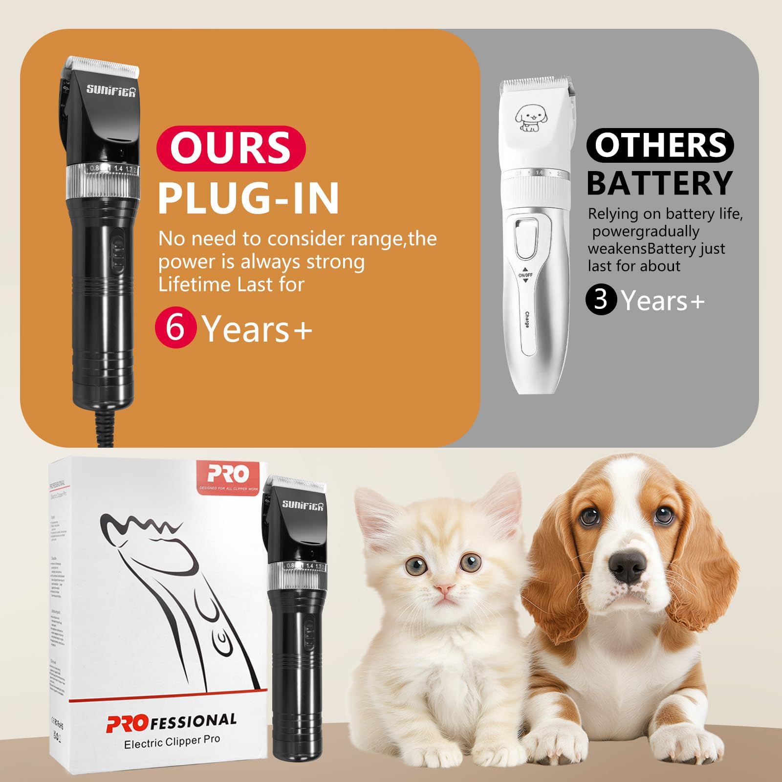 Sunifier multi-animal use suitable for dogs, cats, sheep, goats, and horses.