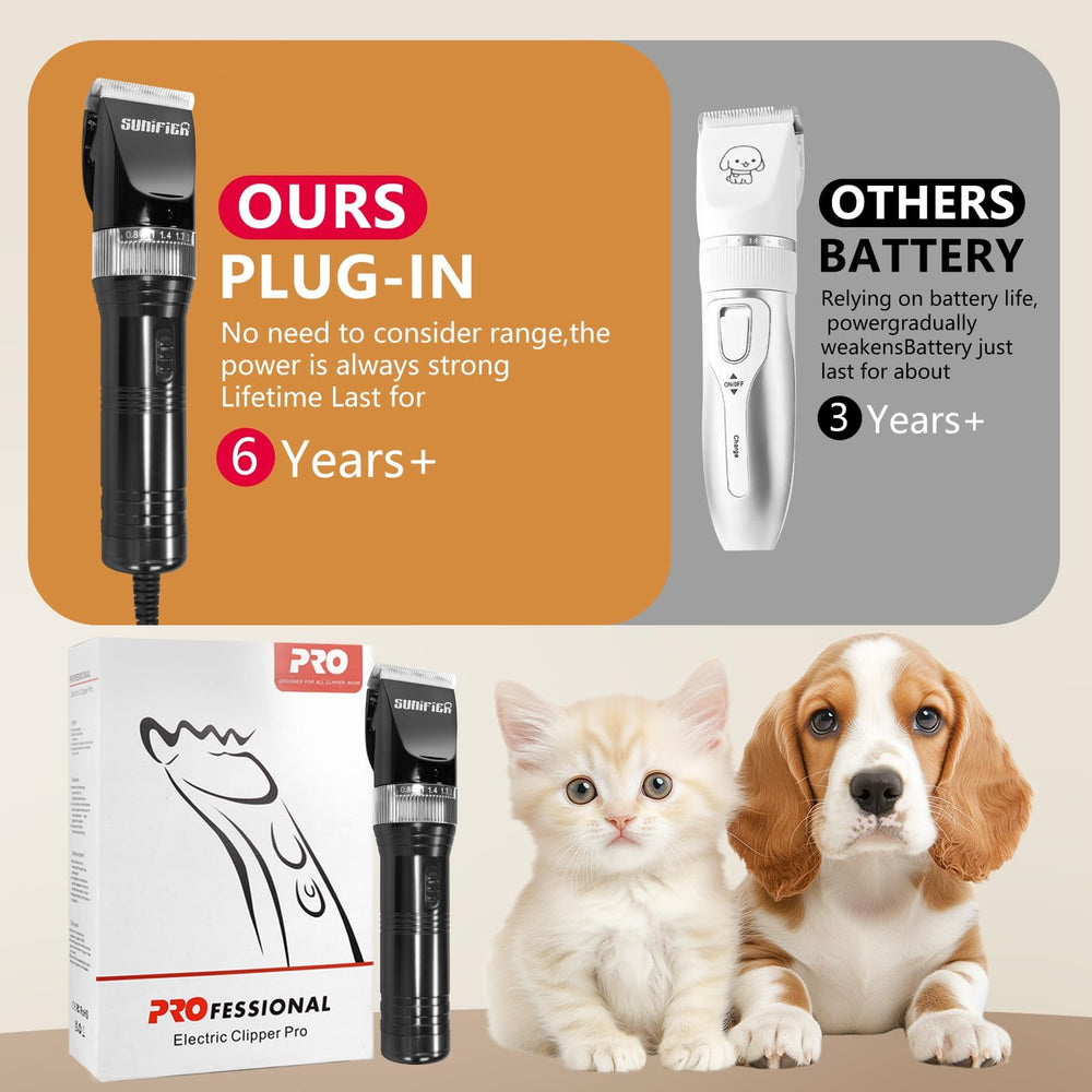 Sunifier multi-animal use suitable for dogs, cats, sheep, goats, and horses.