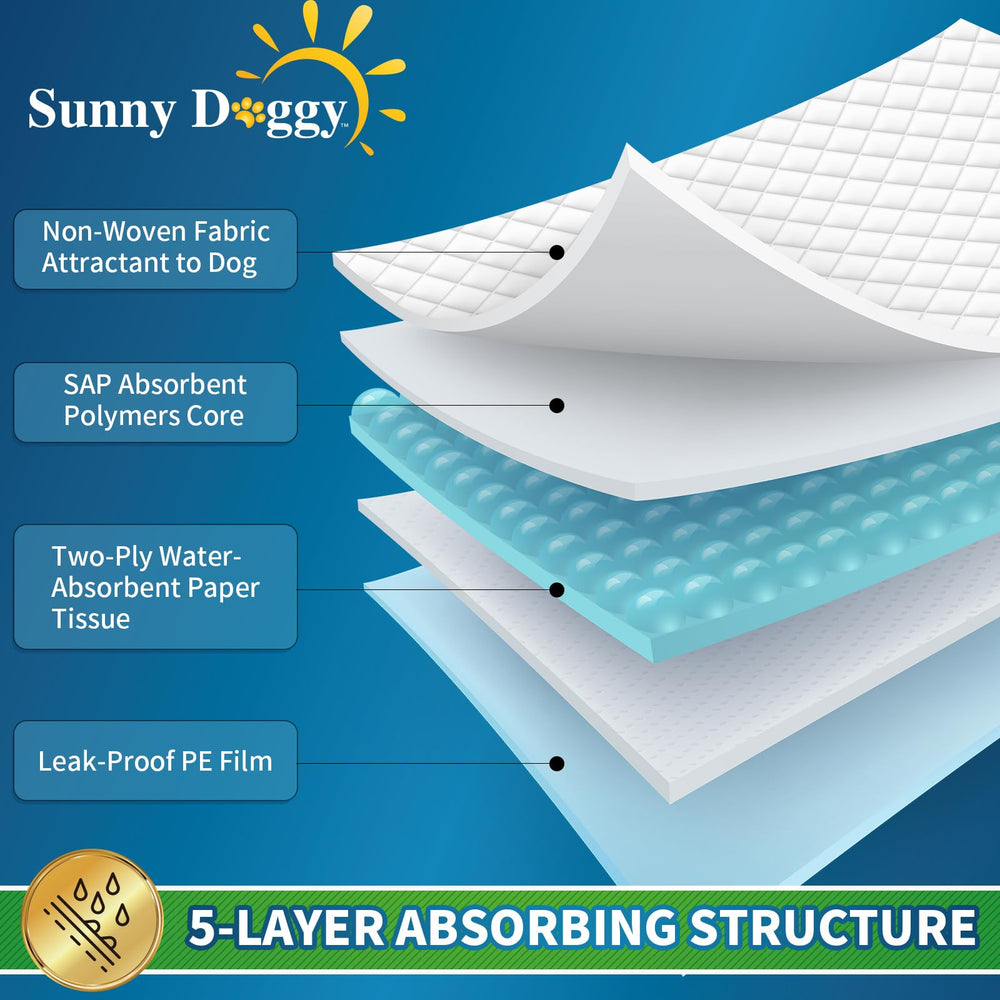 Sunny Doggy five layer protection system close up showing durability