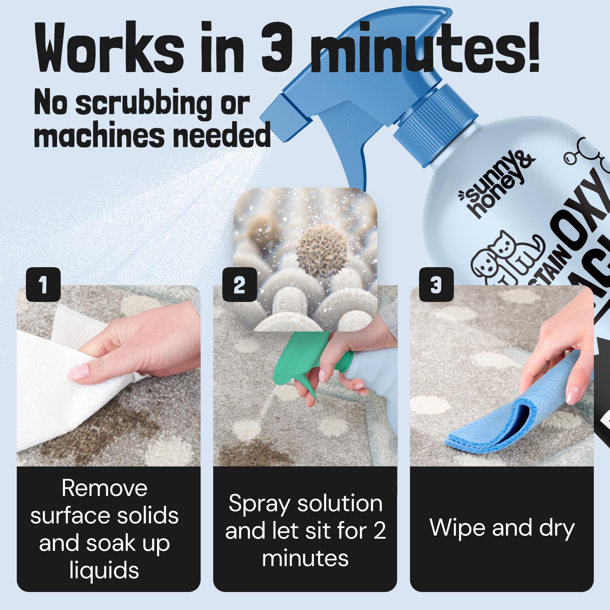 Sunny & Honey Oxy Pet remover 32-oz bottle highlights value.