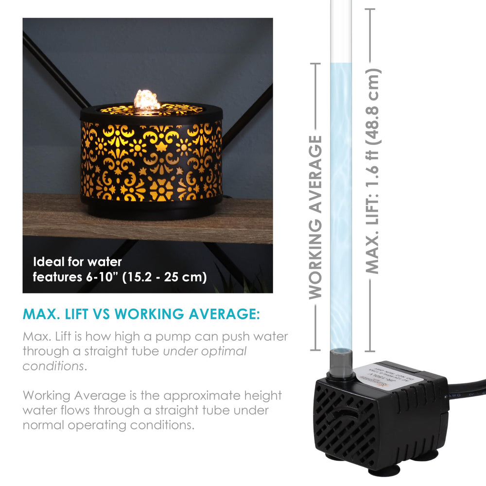 Sunnydaze LED light ring with six bulbs adds ambient color to water features.