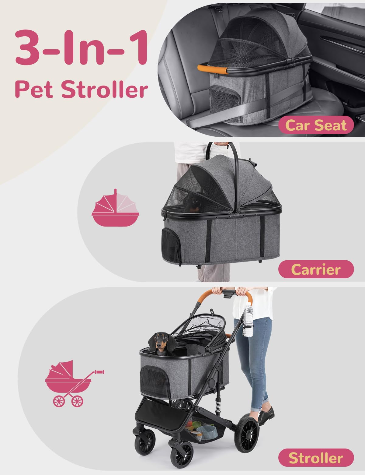 SUNTHX Detachable carrier component for versatile pet transport
