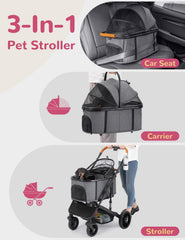 SUNTHX Detachable carrier component for versatile pet transport