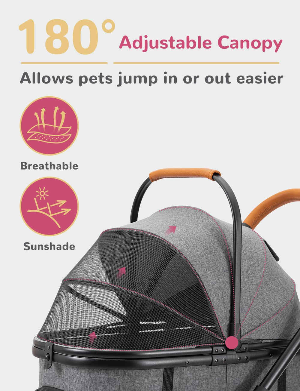 SUNTHX Four wheels providing stable ride on varied surfaces