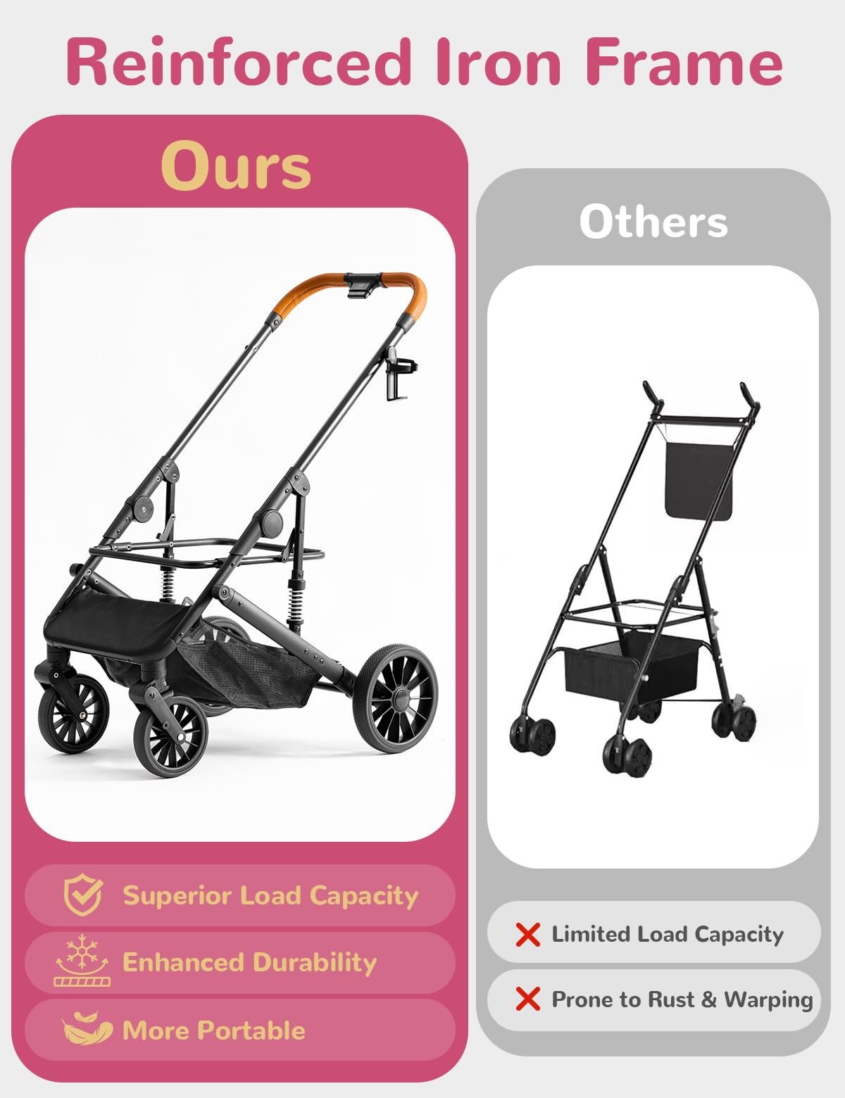 SUNTHX Storage basket visible under the stroller for essentials