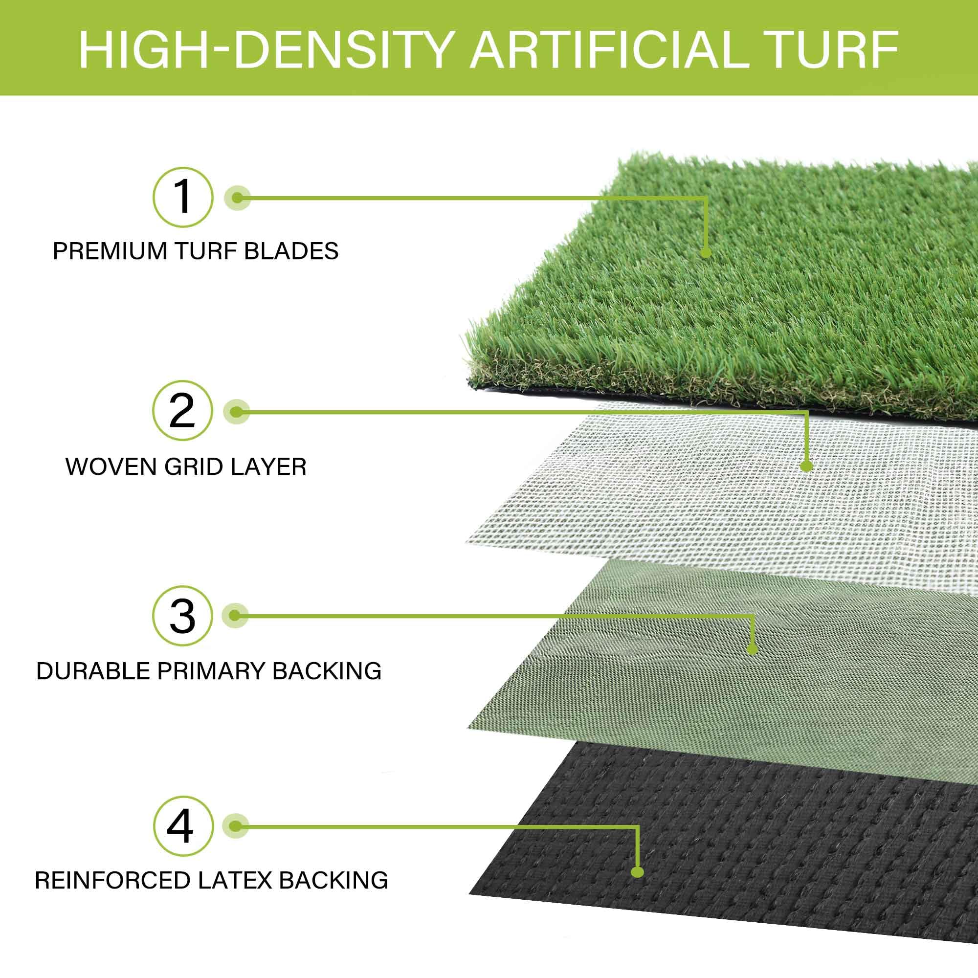SUNTURF easy-to-clean surface, soap-and-water safe.