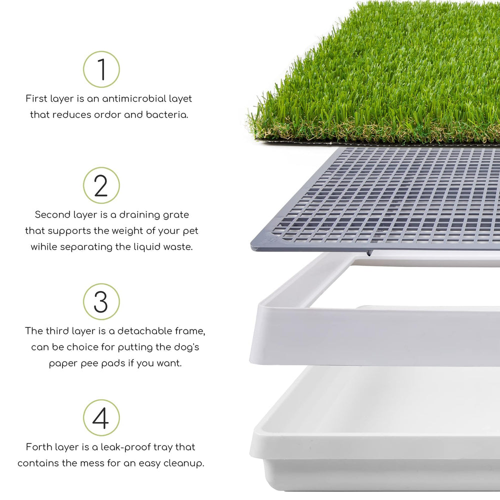 SunTurf non-slip backing keeps the potty stable on hard floors