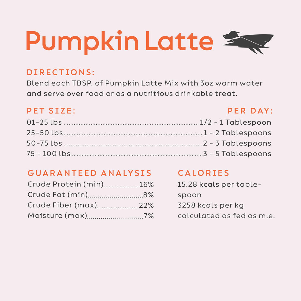 Super Snouts Pumpkin Latte tasting session for pets, palatable mix.