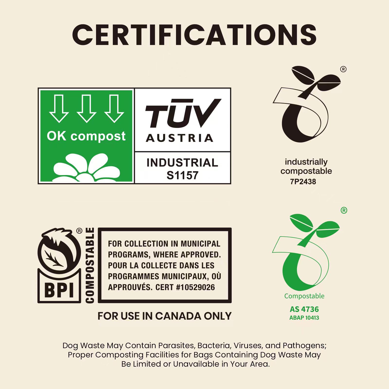SUPERBIO OK compost INDUSTRIAL certified for eco-friendly disposal