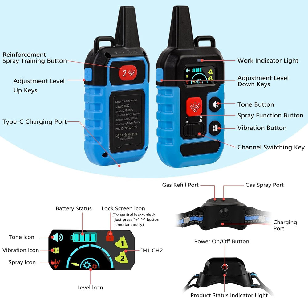 SUPERNIGHT IP67 waterproof receiver suitable for outdoor use.