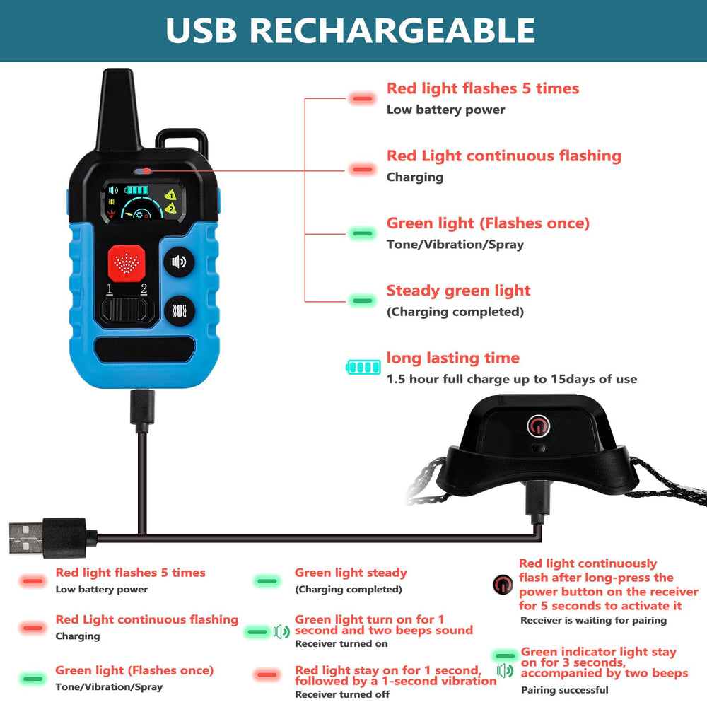 SUPERNIGHT dog collar featuring battery life up to 15 days.