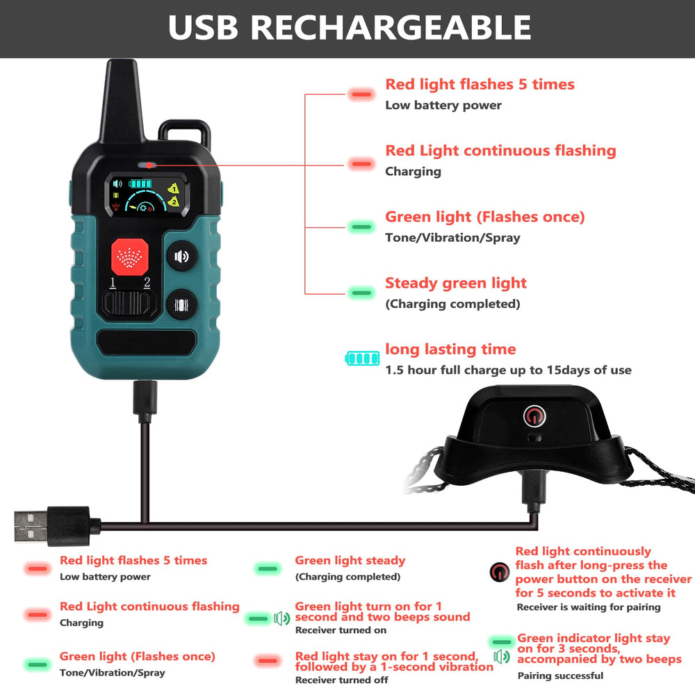 SUPERNIGHT spray mode demonstrates citronella option for positive, gentle reminders outdoors