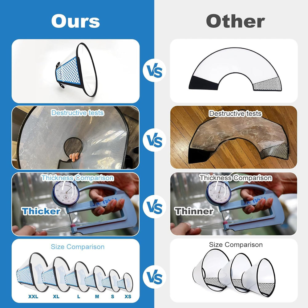 Supet size-chart friendly collar fits dogs of all ages.